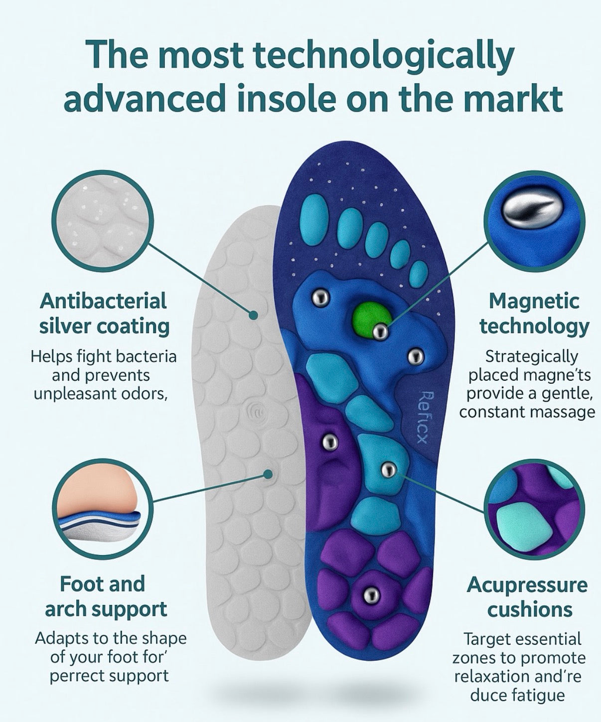 Relvee™ Orthopedic Magnetic Insoles For Pain Relieve